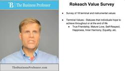Rokeach Value Survey Instructional Video