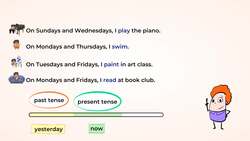 Learning About Verbs: Past, Present, and Future Tenses Instructional Video