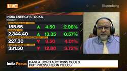 TRUST Mutual Fund's Bagla On Tweaked India Debt Fund Tax News Clip