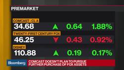 Comcast Drops Out of Bidding War for Fox Assets News Clip