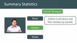 Introduction to Summary Statistics Instructional Video
