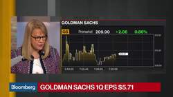 Goldman Sachs Boosts Dividend as 1Q Earnings Beat Estimates News Clip