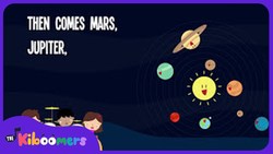 Planet Song | Lyrics | Solar System Song | Space Song | Nursery Rhyme | Kids Song Instructional Video