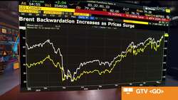 Citi's Morse Surprised by OPEC's Decision to Pump More Oil News Clip