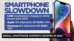 Report: Smartphone Demand Down Worldwide News Clip
