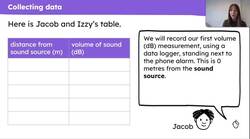 Distance from sounds: do and review Instructional Video
