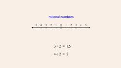 Algebra 78 - Imaginary and Complex Numbers Instructional Video