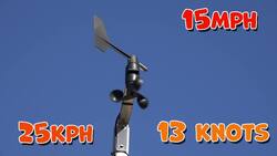 High Five Facts - Wind Instructional Video