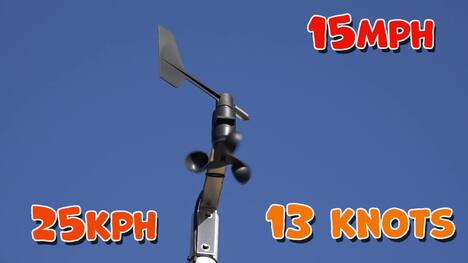 High Five Facts - Wind