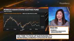 Robeco on Investment Opportunities in Asia News Clip
