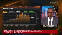 Nordstrom Raises Earnings and Revenue Forecasts News Clip