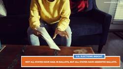 Britannica Insights: Voter Turnout Instructional Video