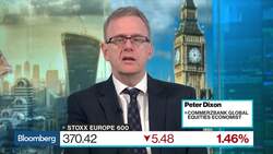 Equities Will Run Out of Steam Says Commerzbank's Dixon News Clip