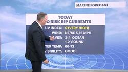 Sunny and nice today; showers develop for the weekend News Clip