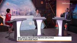 CLSA's Balanco on US, Asia Markets News Clip