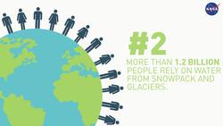 6 Things You Don’t Know About Snow Instructional Video