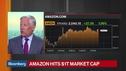 Amazon Crosses $1 Trillion Market Cap for First Time News Clip