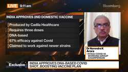 India Risks 600,000 Cases Daily Without More Shots: Study News Clip