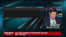 U.S. Adds 235,000 Jobs in August, Unemployment Rate Falls to 5.2% News Clip