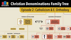 Episode 2: Roman Catholics & Eastern Orthodox | Christian Denominations Family Tree Series Instructional Video