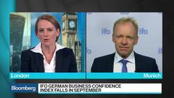 German Business Confidence Slips as Trade War Intensifies News Clip