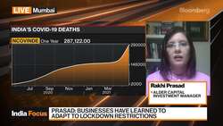 Alder Capital Investment Manager Rakhi Prasad on Indian markets News Clip