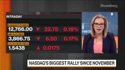 Rotation Away From Tech Will Be Short: Quintet’s Moura-Alves News Clip