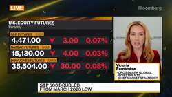 Crossmark Global Investments' Fernandez on Investment Strategies News Clip