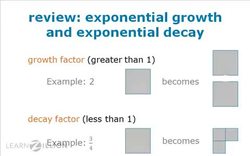Writing Exponential Decay Functions for Percent Decrease Situations Instructional Video