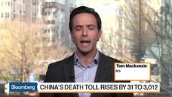 Global Coronavirus Cases Climb to 94,410; Deaths Rise to 3,268 News Clip