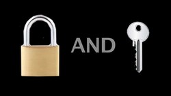 Learn English Words: And Instructional Video