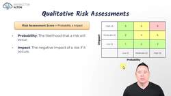 Risk Management 101 for IT Professionals Essential Concepts - Qualitative Risk Assessments Instructional Video