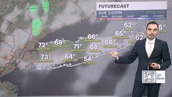 Mostly cloudy skies and dry conditions on Long Island News Clip