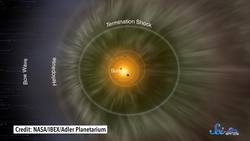 What's It Like at the Edge of the Solar System Instructional Video