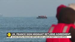 Two women die while crossing English Channel from France to UK News Clip