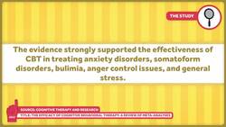 Cognitive Behavioral Therapy: Mental Health Awareness Month 2022 Instructional Video