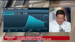 U.S. Jobless Rate Declined to 8.4% in August News Clip