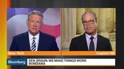 Sen. Braun: A Pleasure to Vote Against $1.4 Trillion Spending Plan News Clip