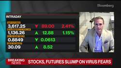 This Is a Buyable Market Dip ‘For Sure,’ MKM’s Darda Says News Clip