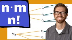 Fundamental Counting Principle and Factorial Rule of Counting Instructional Video