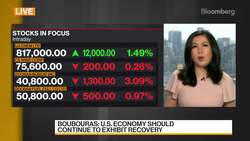 K2 Asset Management on U.S. Economic Recovery News Clip