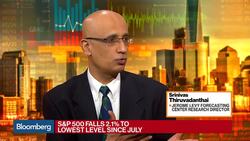 How Weakening Growth in India and China Impacts Emerging Markets News Clip