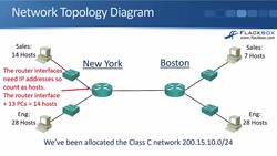 Cisco CCNA 200-301: The Complete Guide to Getting Certified - Variable Length Subnet Masking Example Part 1 Instructional Video
