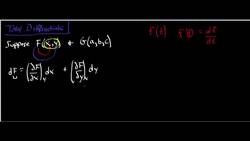 Partial Derivatives: Total Differentials Instructional Video