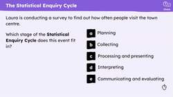 The Statistical Enquiry Cycle Instructional Video