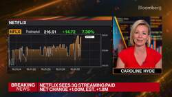 Beyond the Bell 07/19/22 News Clip