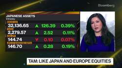 BNP Paribas: Would Play AI Theme From a More Diversified Approach News Clip