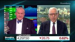 Marks Sees a Massive Shift From Stocks to Fixed Income News Clip