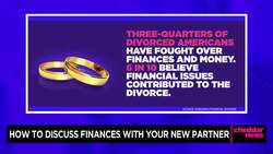 Stretching Your Dollar: How to Deal With Finances in a Second Marriage News Clip