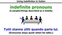 Indefinites in Italian: Pronomi e Aggettivi Indefiniti Instructional Video